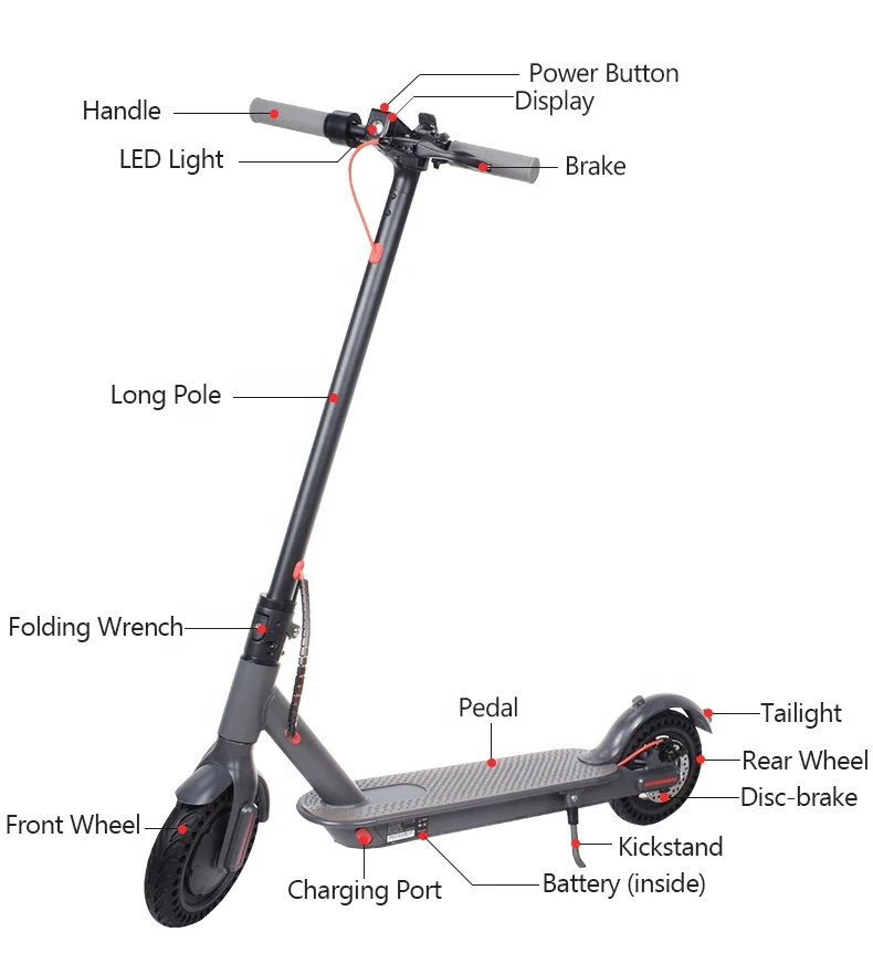 Revolutionize Your Commute: The Ultimate Foldable Electric Scooter